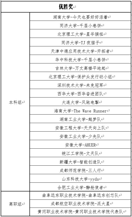 44优胜奖.jpg