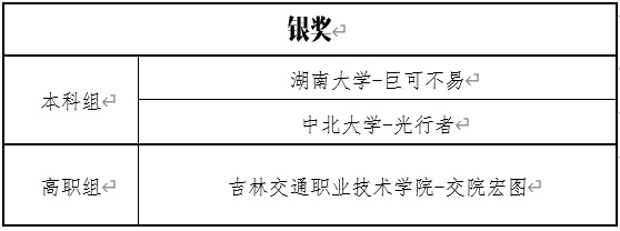 22银奖.jpg